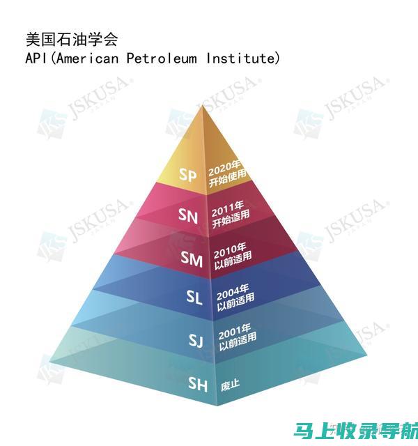 不同级别的统计站站长，职责和权力有哪些不同？