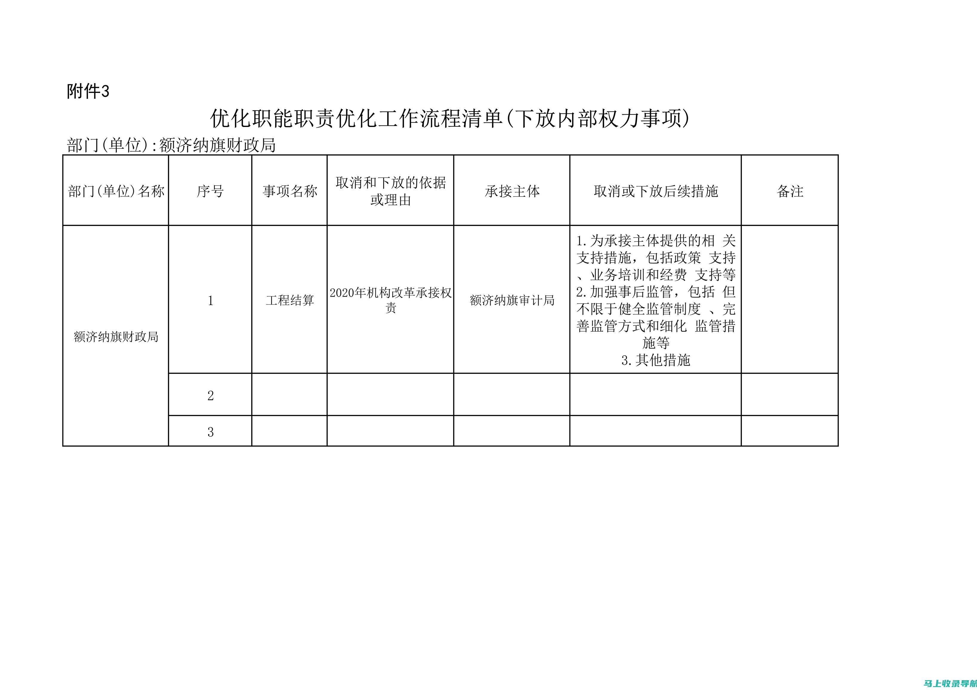 优化工作流程：seoam回转油缸的选择与配置指南